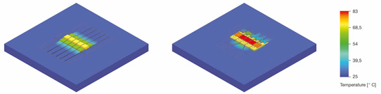 Picture: Improved thermal management of the Oslon Black Flat S prototype (left) compared with the previous version (right). 