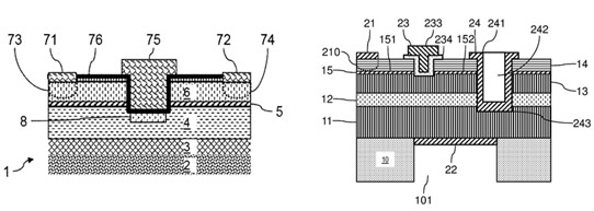 Figure 3: (a) Method for forming an implanted area under the gate region, for a normally-off heterojunction transistor (US patent 10,164,081). (b) III-N heterojunction transistor with a vertical structure (WO patent application 2018/100262). 