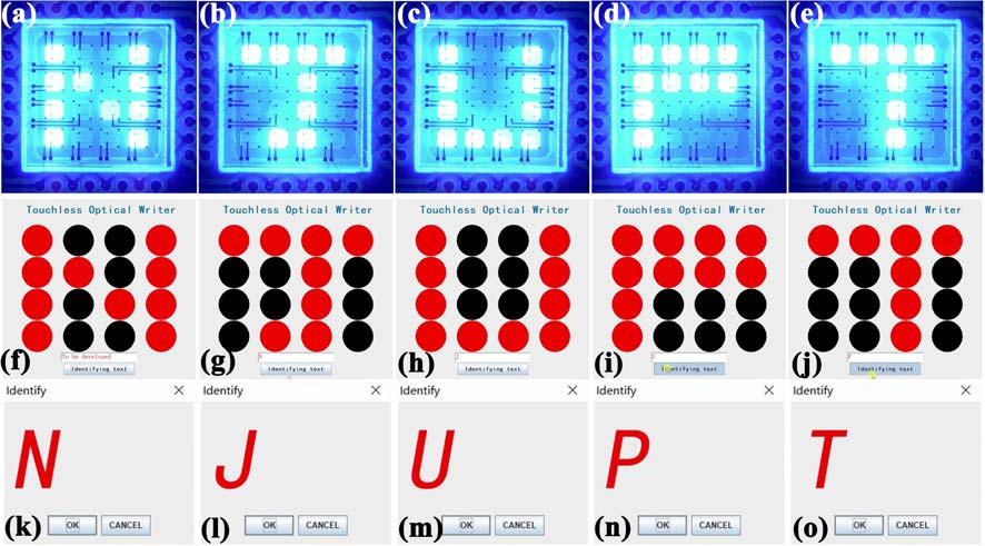 Figure 3: (a)-(e) Light-activated emission pattern; (f)-(j) Corresponding pattern displayed on user interface; (k)-(o) corresponding output character sequence.